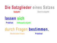 Die Satzglieder im Einzelnen